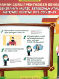 Peranan Guru/Pentadbir Sekolah Sekiranya Murid Bergejala Atau Menjadi Kontak Kes COVID-19